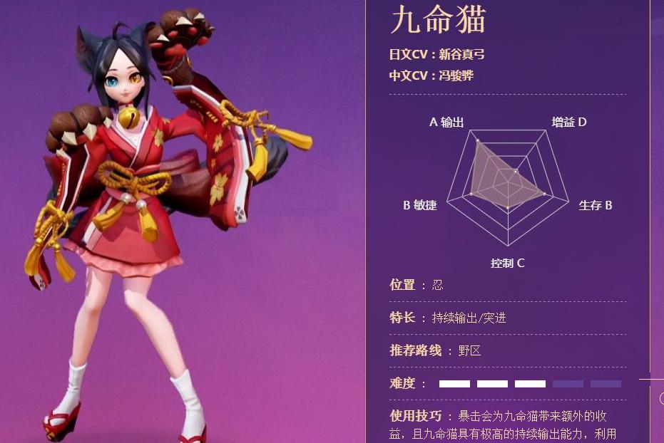 九命猫