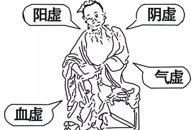 阴虚内热