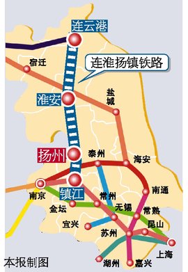 连淮扬镇铁路