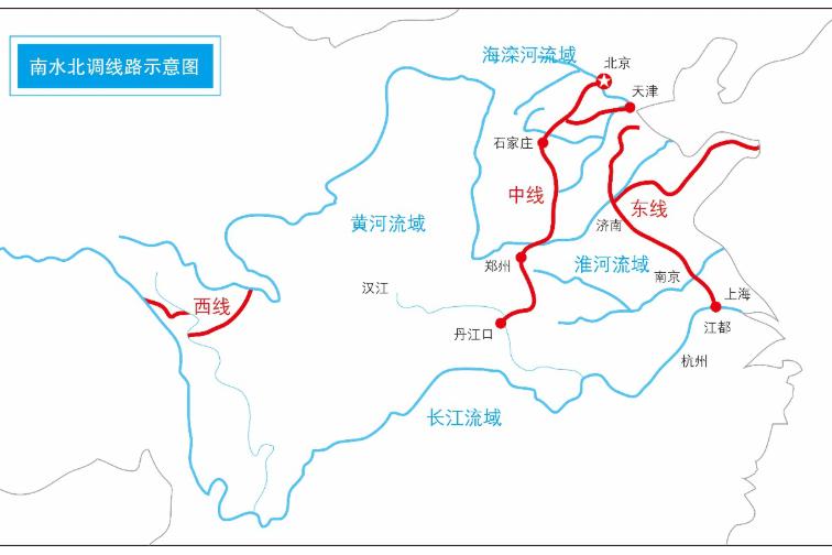 萧县南水北调线路图图片